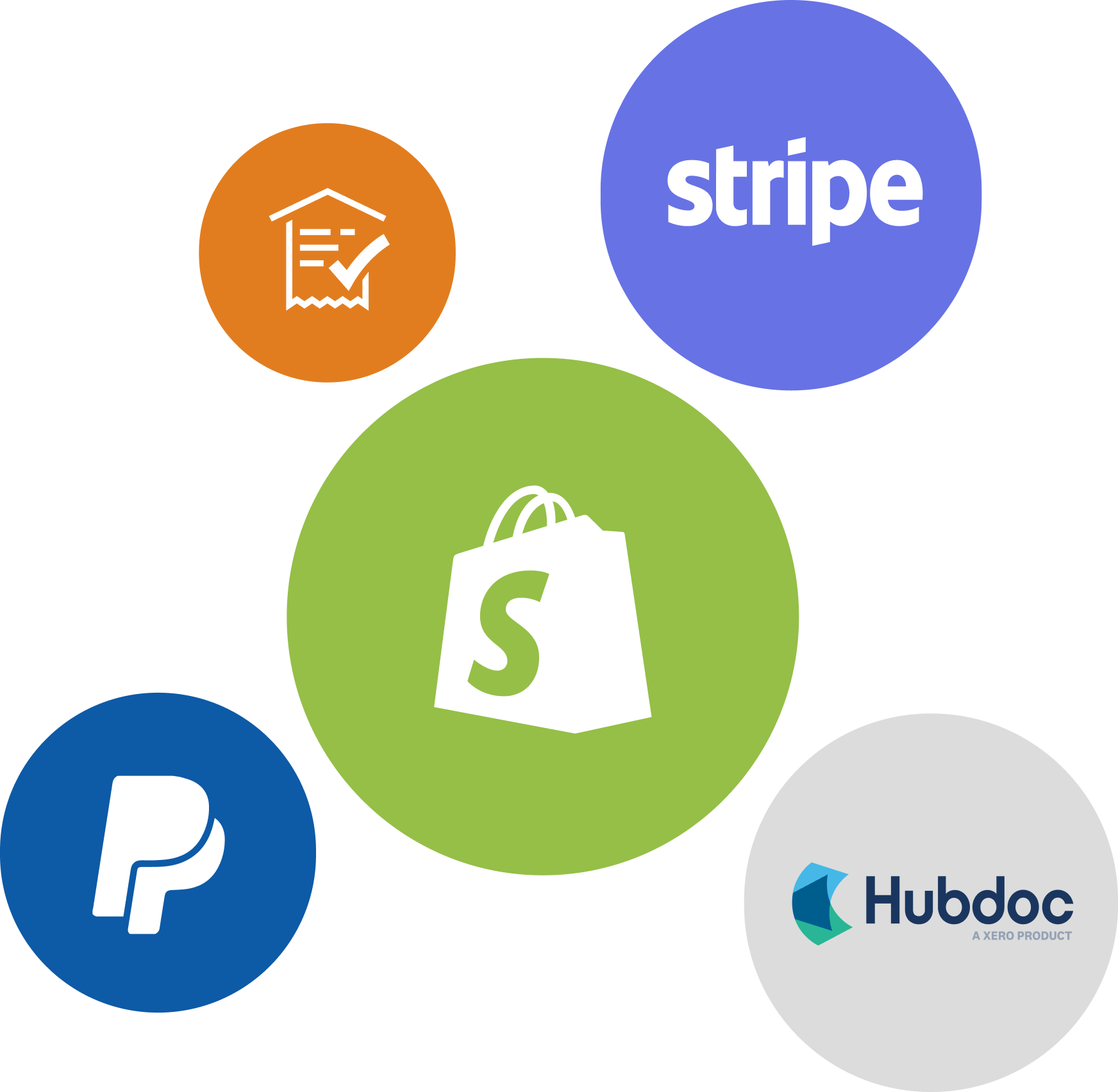 Xero dashboard