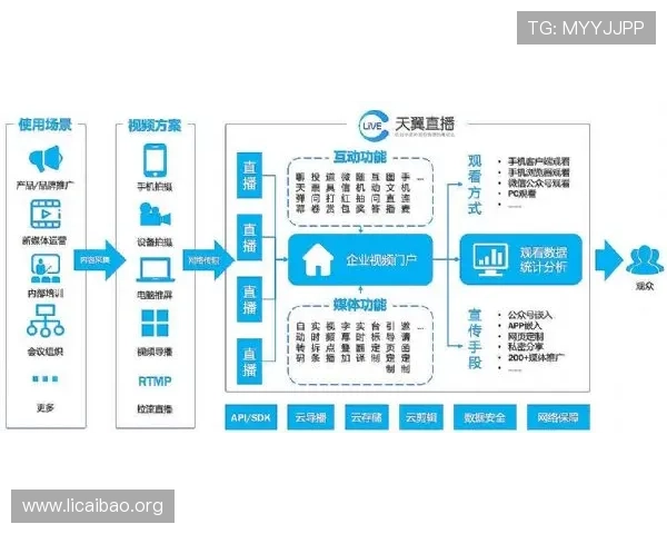 3003 com必赢官网常见问题解答与客服支持服务流程详解帮助用户无忧游戏体验 3003 com必赢官网常见问题解答与客服支持服务流程详解帮助用户无忧游戏体验