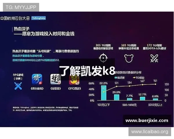 K8凯发棋牌用户评价与口碑分析，了解真实玩家的使用体验与建议
