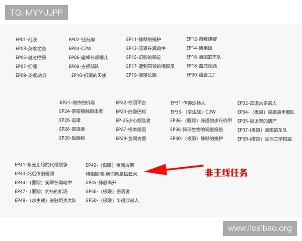 亚洲必赢宝马平台安全可靠,保障玩家资金与信息安全的最佳选择 亚洲必赢宝马平台安全可靠,保障玩家资金与信息安全的最佳选择