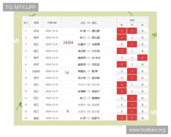 必赢体育赛事竞猜技巧分享提升竞猜胜率的实用方法与策略